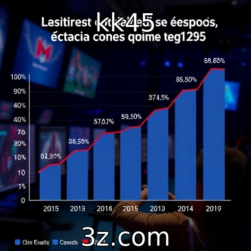 Estimativas de crescimento do eSports até 2025